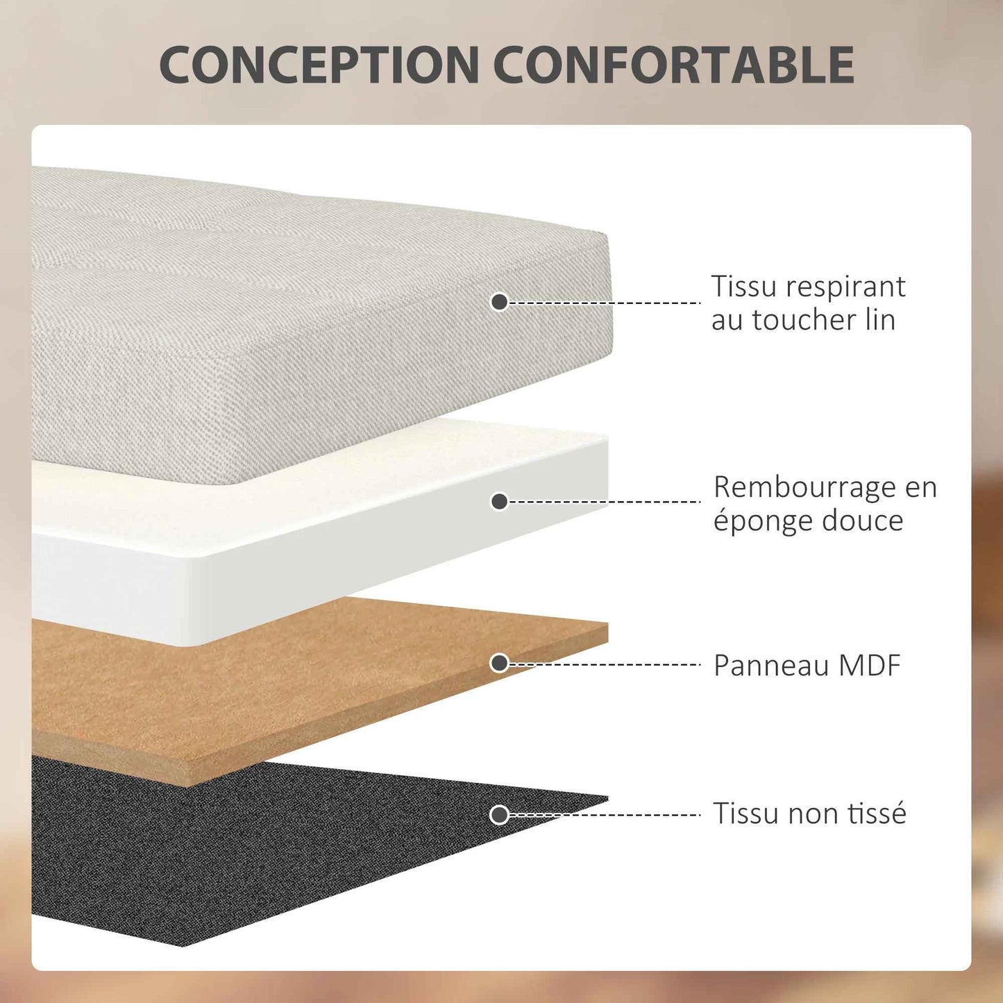 conception physique du banc de rangement
