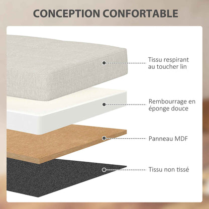 conception physique du banc de rangement