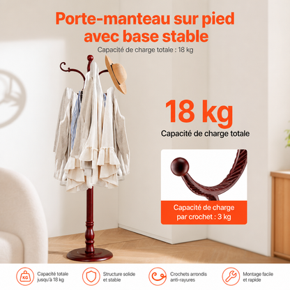 Capacité de charge du porte manteau