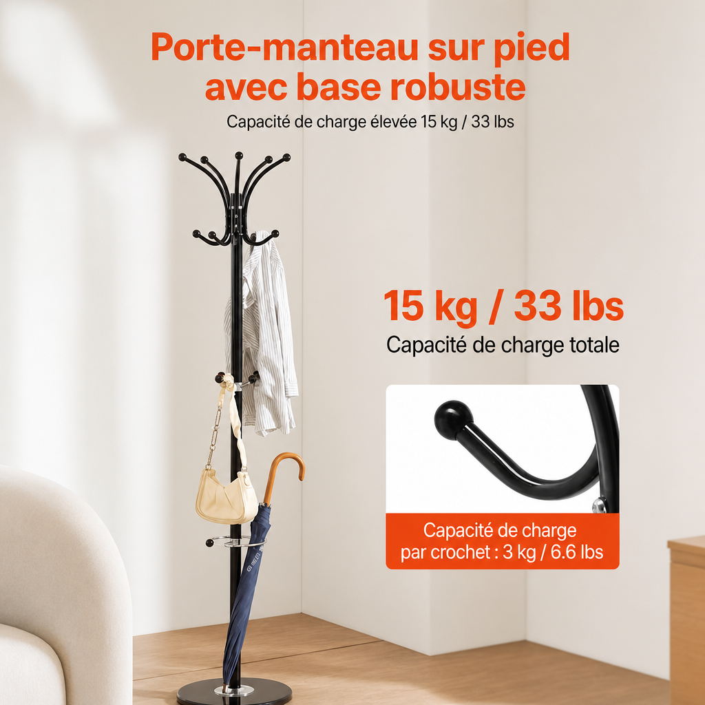 Capacité de charge du porte manteau