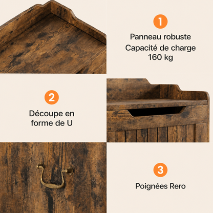 Caractéristiques du coffre de rangement