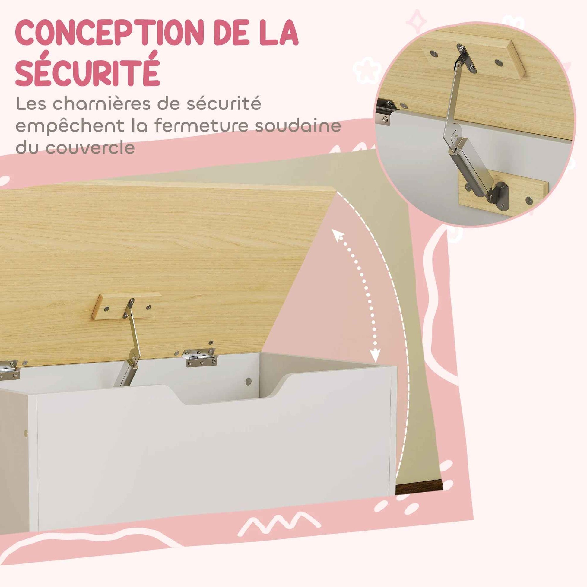 Charnière de sécurité du coffre de rangement