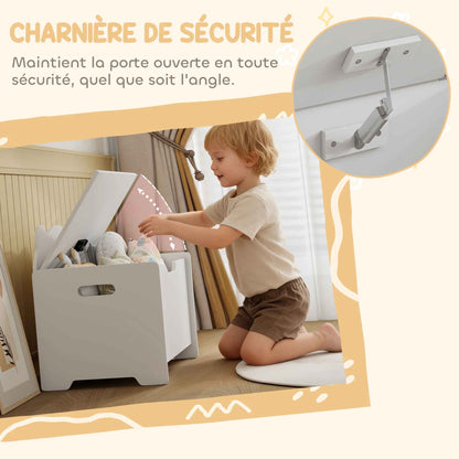 Coffre de rangement avec charnière de sécurité 