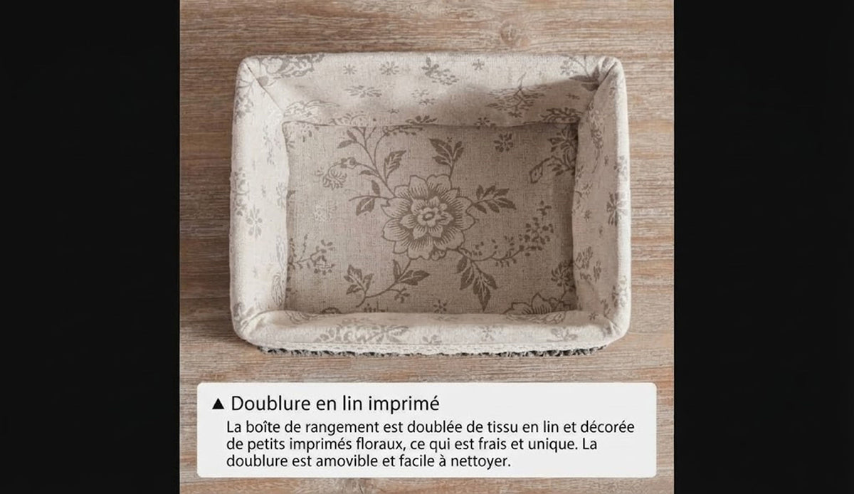 Descriptions du panier de rangement