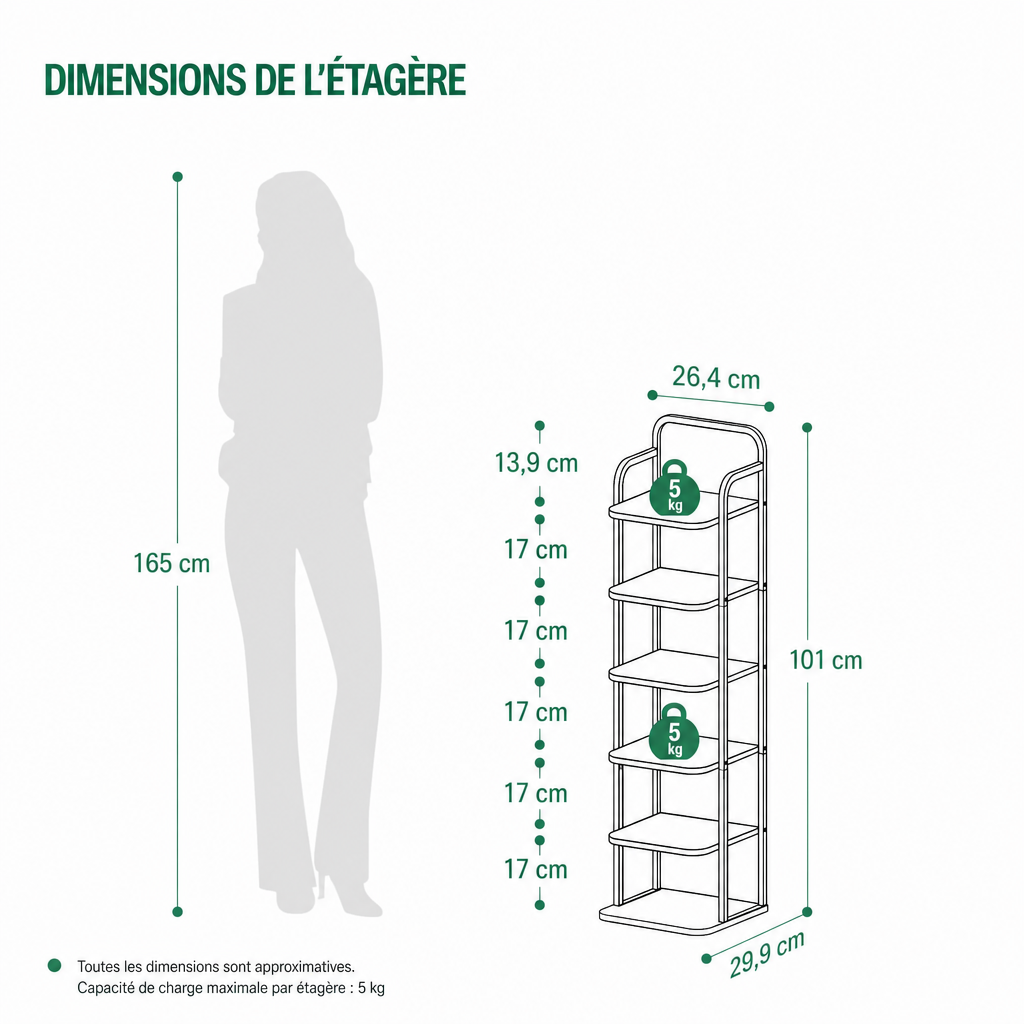 Dimensions de l'étagère à chaussures