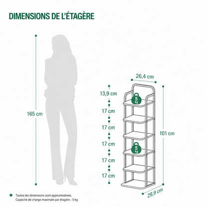 Dimensions de l'étagère à chaussures